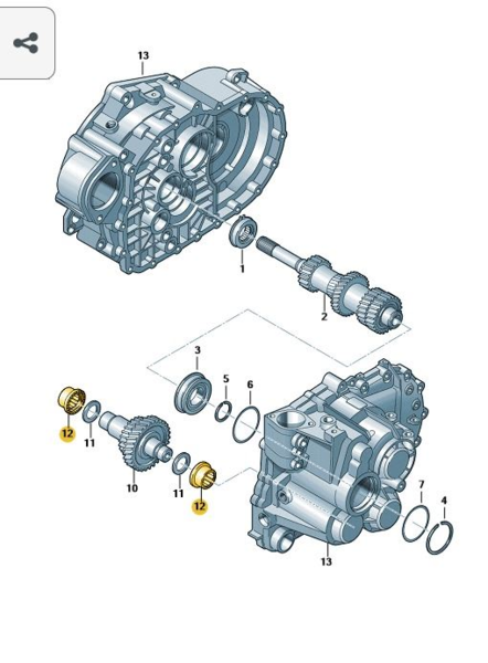 Rodamiento de agujas (1)